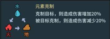 提灯与地下城最新版 v3.0.2安卓版