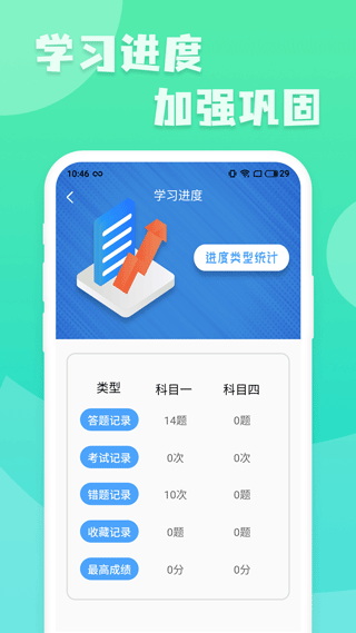 摩托车驾驶考试题手机版 v20260226.1.0安卓版