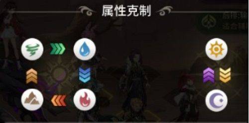 斗罗大陆武魂觉醒快手版 v1.5.7安卓版