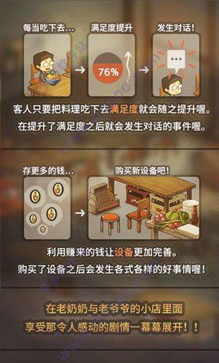 新众多回忆的食堂故事中文版 v1.1.8安卓版
