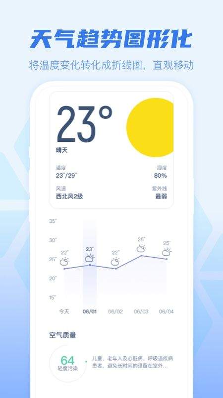 早知天气app v1.3.1 最新版