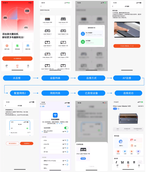 昂图ORTUR安卓版 v1.4.7 官方正版 昂图ORTUR安卓版 v1.4.7 官方正版