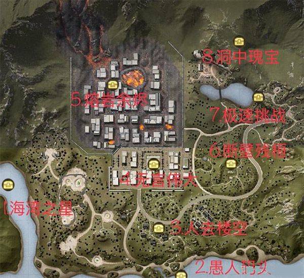 明日之后腾讯渠道服 v2.0.564 最新版 明日之后腾讯渠道服 v2.0.564 最新版
