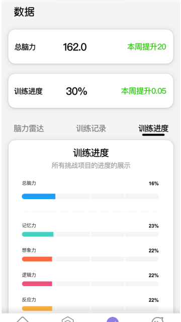 智力星空APP 智力星空APP