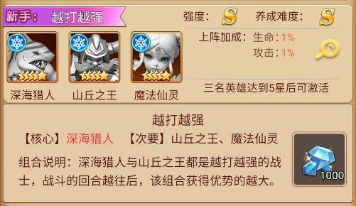 暗夜兵团官方版 v1.0.4 安卓版 暗夜兵团官方版 v1.0.4 安卓版