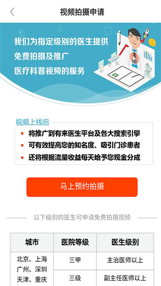 有来医生医生版app v1.9.79安卓版