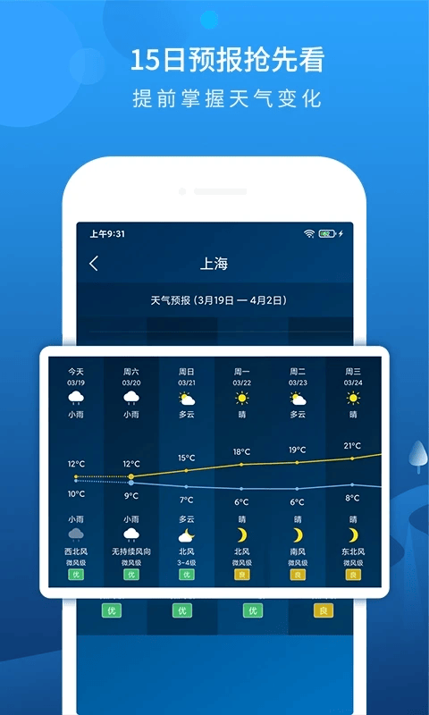 本地天气预报app v6.4.5安卓版