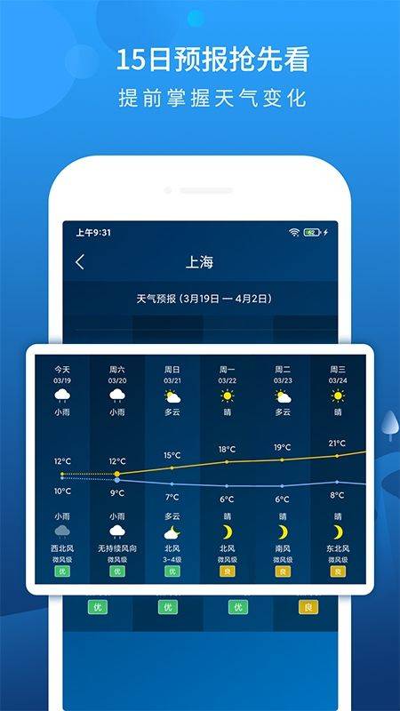 本地天气预报准时报 v6.4.4 最新版 本地天气预报准时报 v6.4.4 最新版
