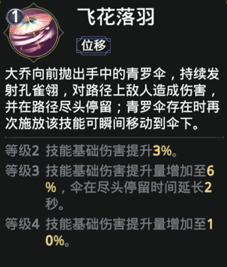 极无双2国际版 v1.33.600安卓版