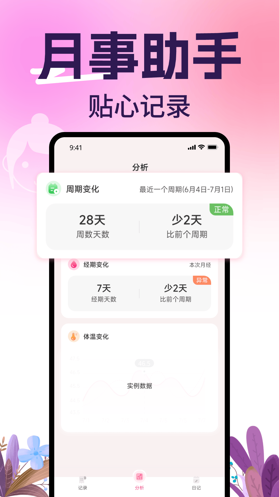 柚子姨妈记手机版下载 v1.0.7 官方版