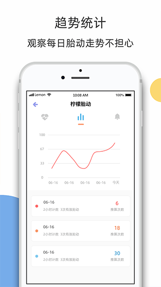 柠檬胎动app v5.1.1安卓版