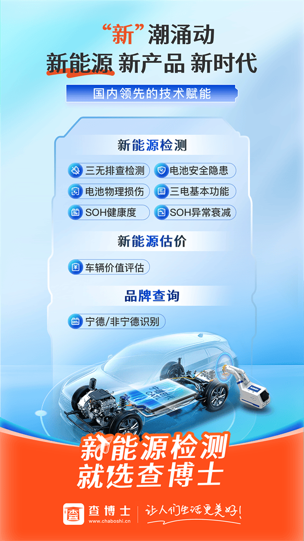 查博士二手车检测 v6.2.20 最新版