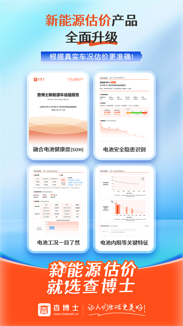 查博士二手车检测 v6.2.20 最新版