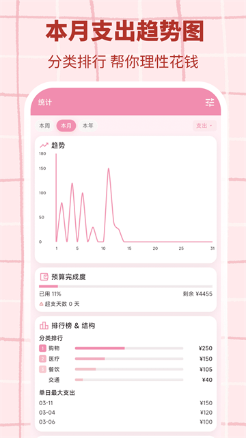 格格记账app 格格记账app