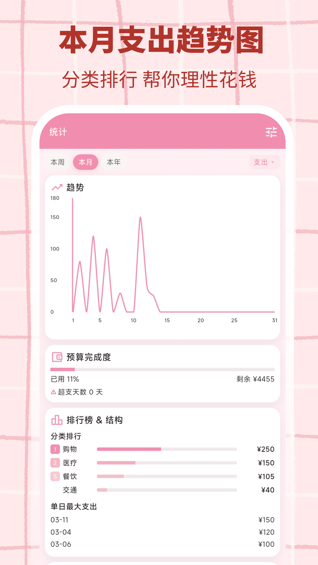 格格记账app v3.0.3 安卓版