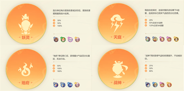 梦幻西游手游正版官服 v1.540.1 最新版 梦幻西游手游正版官服 v1.540.1 最新版