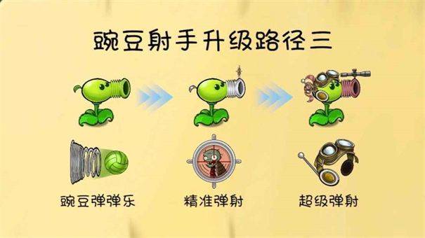 植物大战僵尸共生版手机版 v1.2.1安卓版