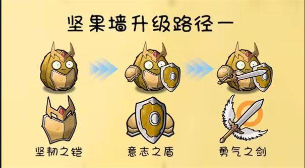 植物大战僵尸共生版手机版 v1.2.1安卓版