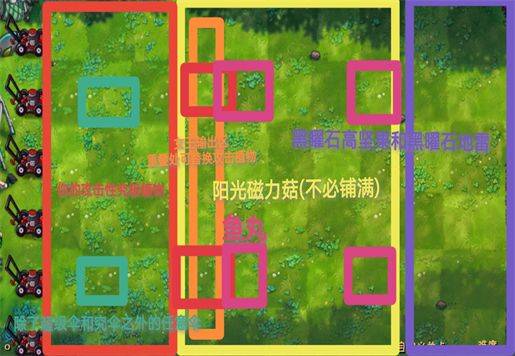 植物大战僵尸融合版3.1(PlantsVsZombiesRH) v3.1 最新版 植物大战僵尸融合版3.1(PlantsVsZombiesRH) v3.1 最新版