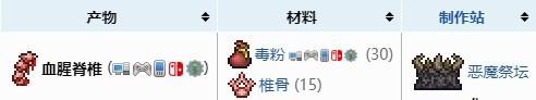 泰拉瑞亚灾厄模组中文版v1.4.1.5.1 安卓版 泰拉瑞亚灾厄模组中文版v1.4.1.5.1 安卓版