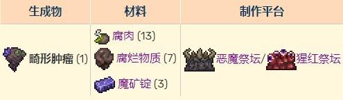 泰拉瑞亚灾厄模组中文版v1.4.1.5.1 安卓版 泰拉瑞亚灾厄模组中文版v1.4.1.5.1 安卓版