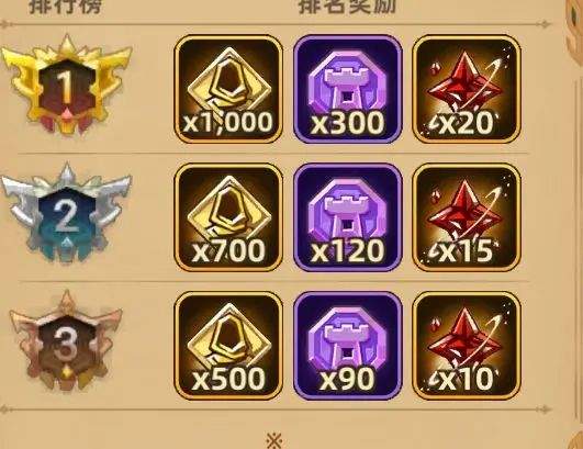 洛伊的移动要塞官方版 v2.0.20安卓版