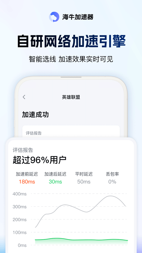 海牛加速器app v3.6.2