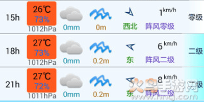渔获潮汐天气预报app 渔获潮汐天气预报app