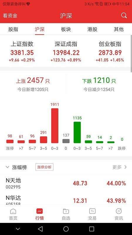 渤海证券综合app下载安装最新版 v9.5.3 最新版
