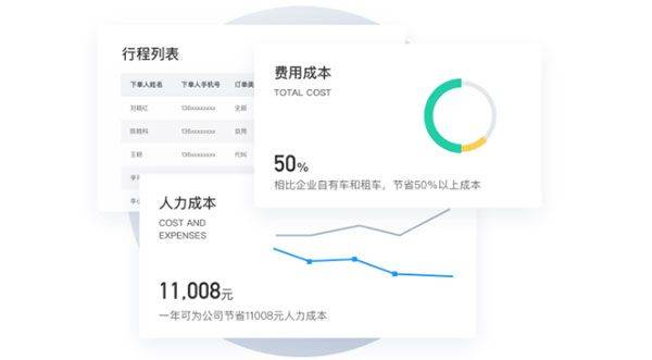 滴滴出行企业版app v4.8.5安卓版