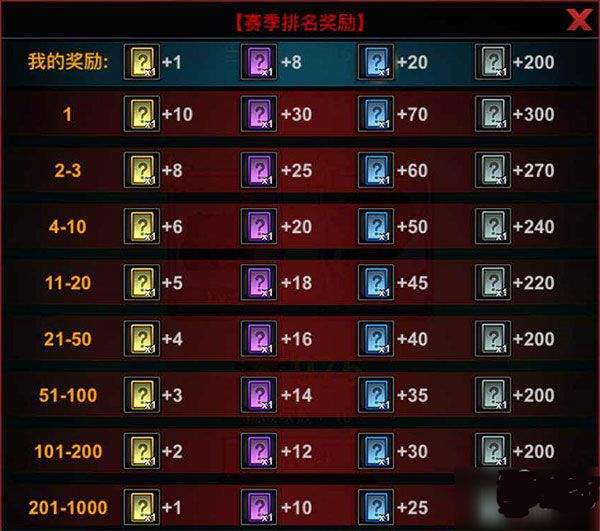 火柴人联盟2腾讯版 v2.0.2安卓版