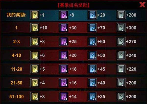 火柴人联盟3华为版本 v1.10.23 安卓版 火柴人联盟3华为版本 v1.10.23 安卓版
