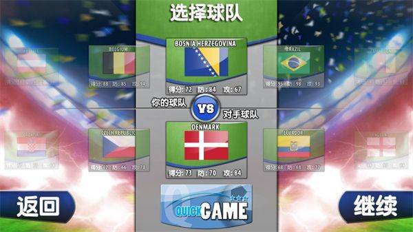 火柴人足球2014中文版 v1.5安卓版