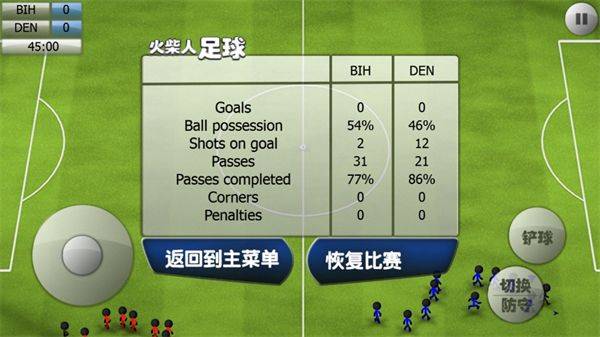 火柴人足球2014中文版 v1.5安卓版