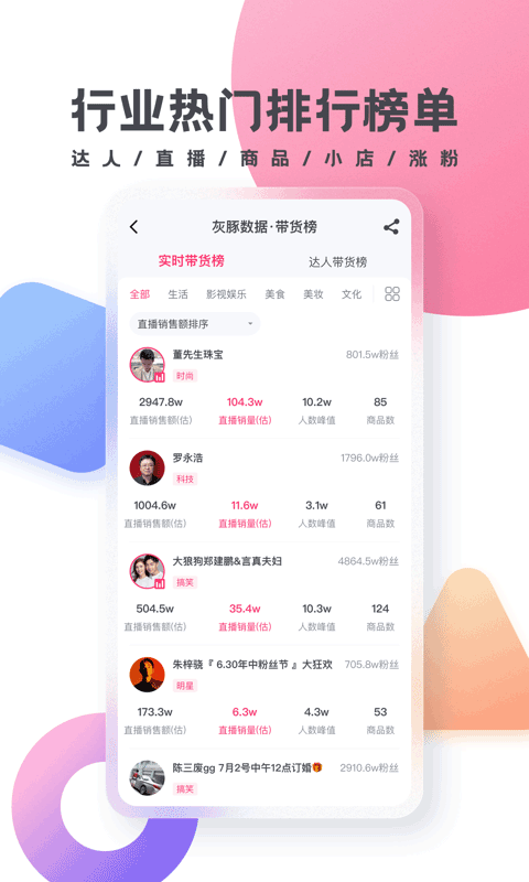 灰豚数据抖音版 v3.9.3安卓版