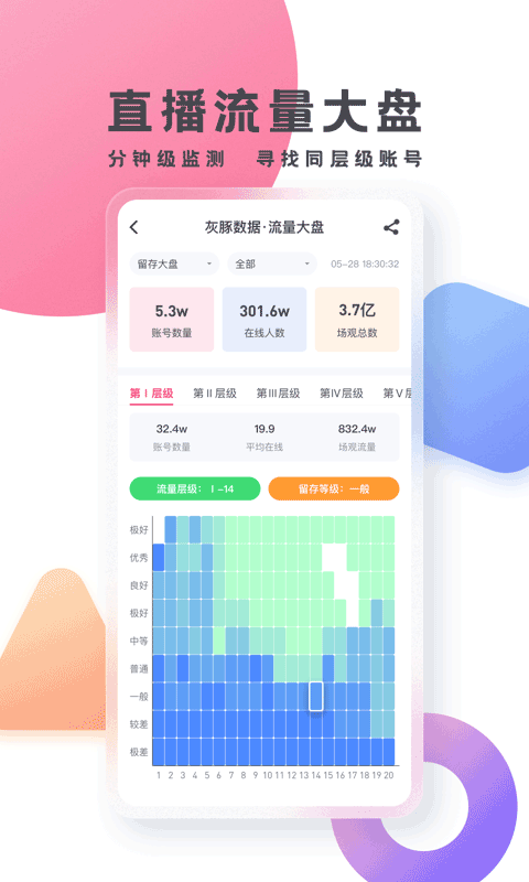 灰豚数据抖音版 v3.9.3安卓版
