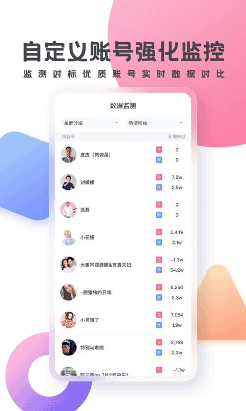 灰豚数据抖音版 v3.9.3安卓版