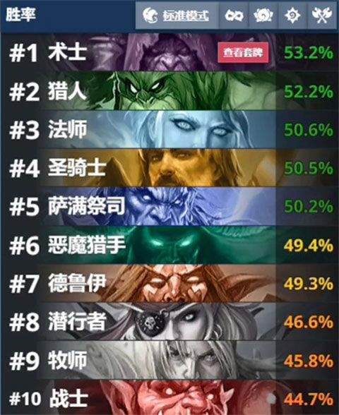 炉石传说亚服手机版 v35.0.238087安卓版