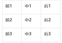 烽火之争官方版 v3.8.9 最新版 烽火之争官方版 v3.8.9 最新版