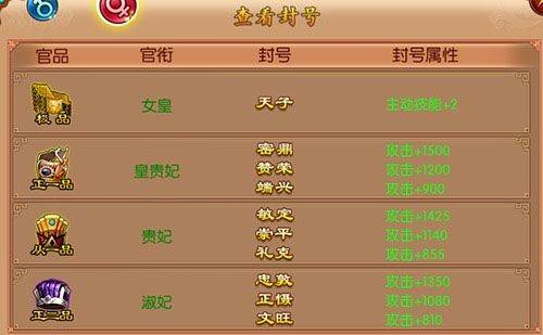 熹妃传九游版 v3.3.4安卓版
