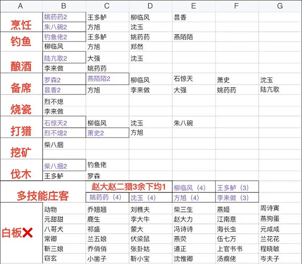 燕云十六声应用宝服 v2.8 安卓版