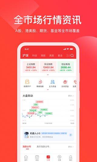 牛股王股票app v7.0.8安卓版