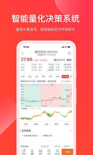 牛股王股票app v7.0.8安卓版