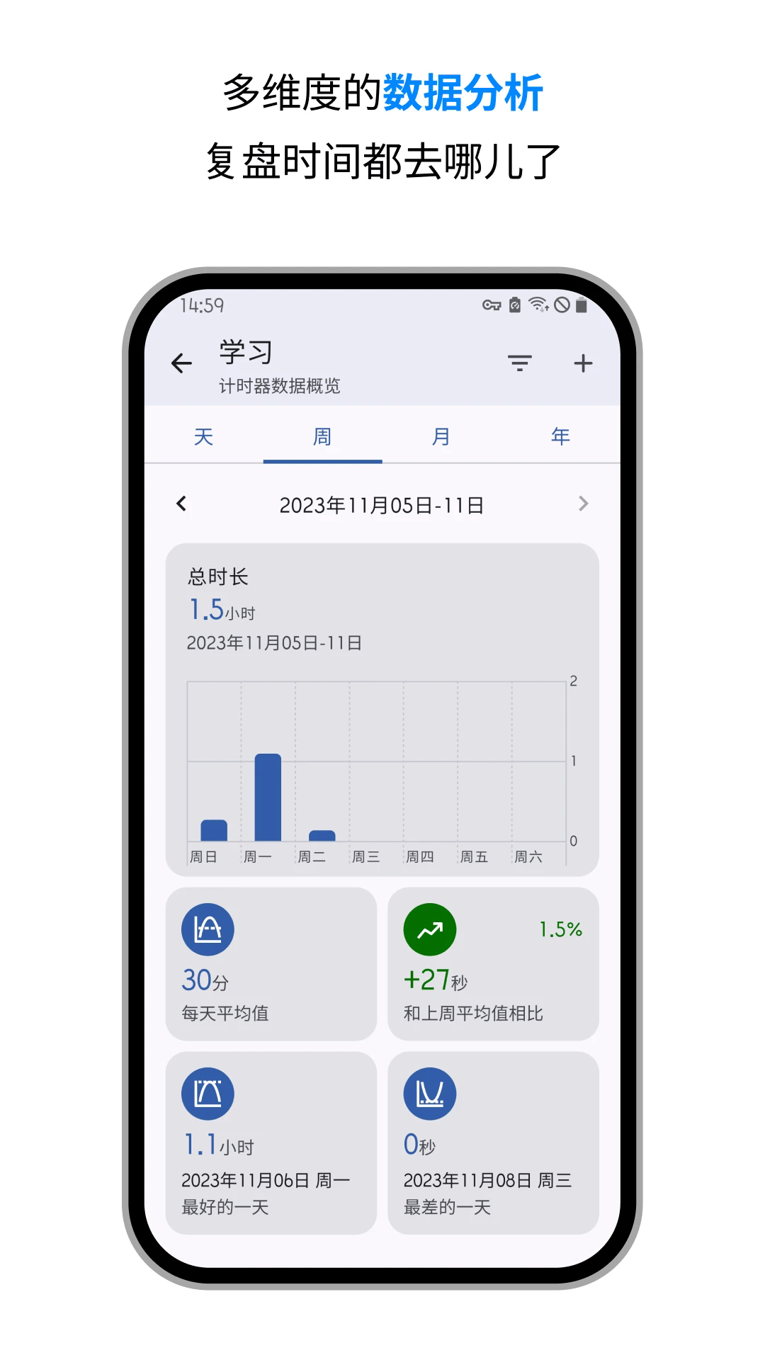 独孤计时器倒计时app v3.14.5 安卓版
