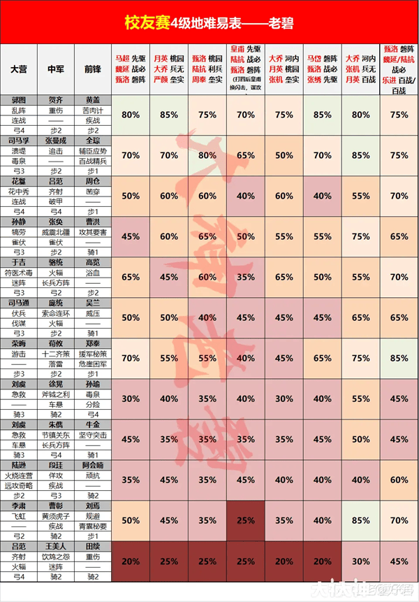 率土之滨九游版渠道服客户端v8.1.4 最新版 率土之滨九游版渠道服客户端v8.1.4 最新版