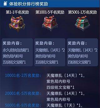 王者荣耀前瞻版 v11.31.1.4安卓版