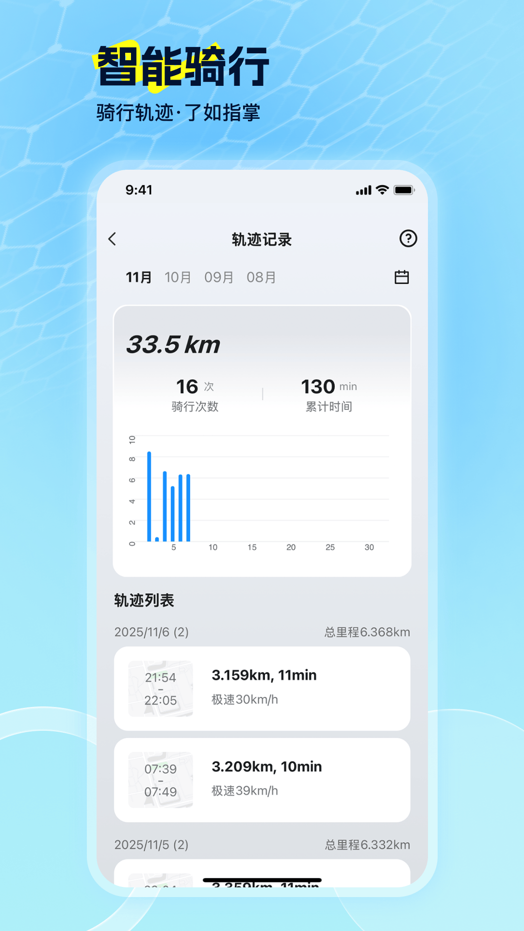 电动车智行app官方正版 v1.0.4 安卓版