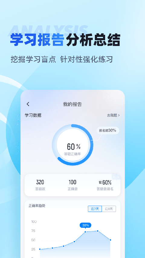 电工考试免费模拟系统app v2.1.4安卓版