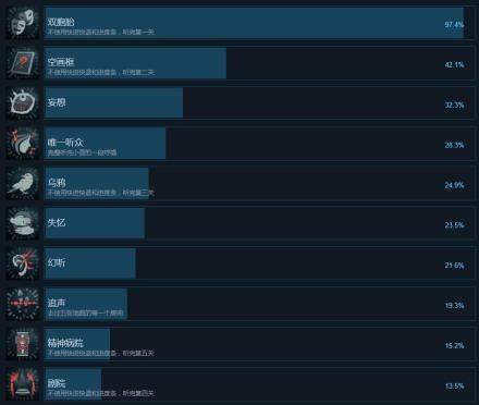 疑案追声下载(Unheard) v1.0.4 完整版 疑案追声下载(Unheard) v1.0.4 完整版
