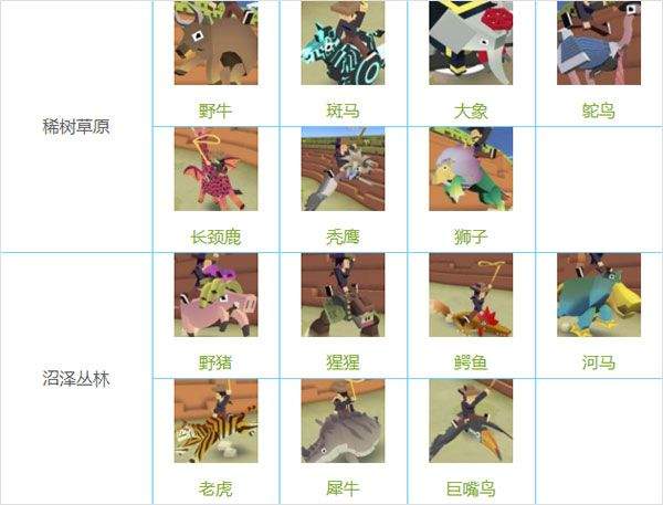 疯狂动物园九游版 v4.18.0安卓版